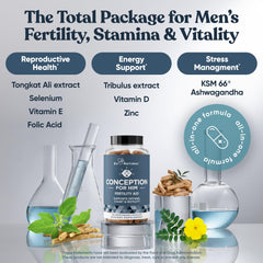 Eu Natural Conception for Him capsules laid out for everyday routine.