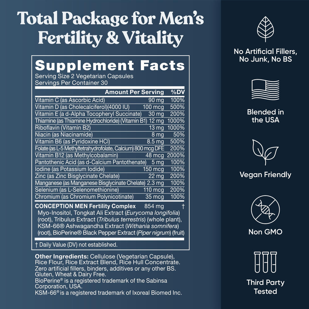 Eu Natural Conception for Him magnesium zinc folate - essential minerals for daily wellness.
