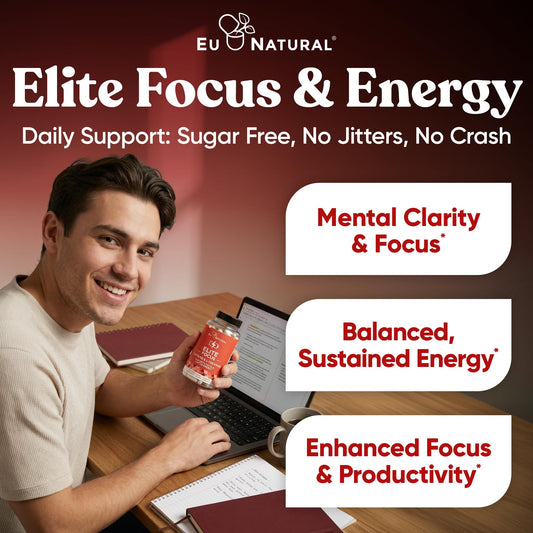 Pouring Eu Natural Elite Caffeine Pills capsules for quick, steady energy during tasks