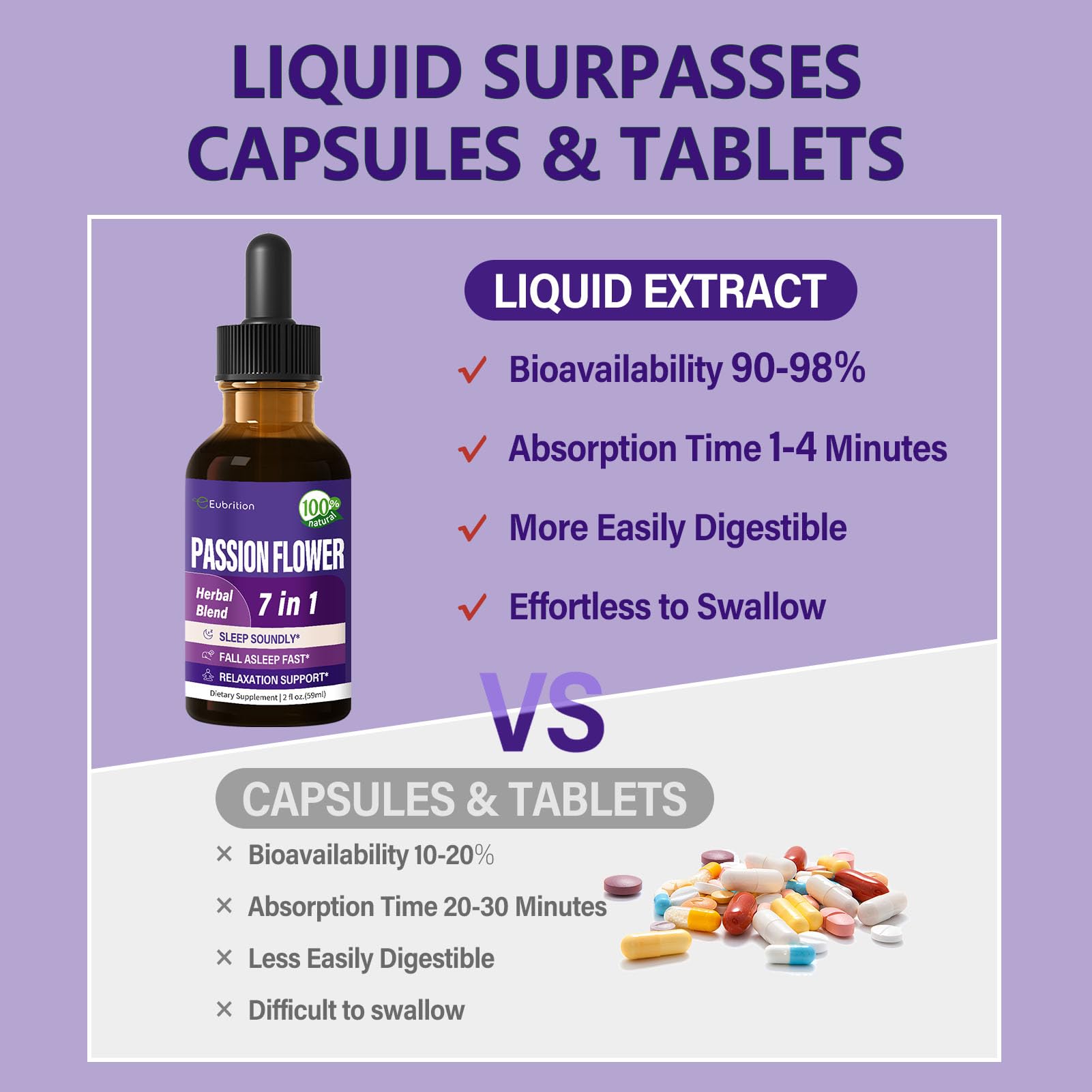 Dropper ready to dispense a 1–2 ml bedtime dose with Eubrition drops