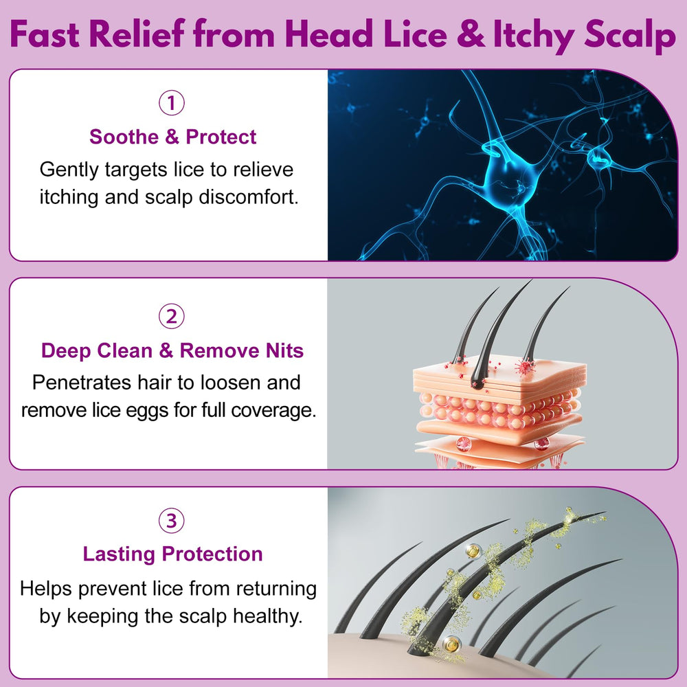 10-minute timer indicates quick Euphea ivermectin treatment.