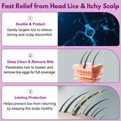 10-minute timer indicates quick Euphea ivermectin treatment.