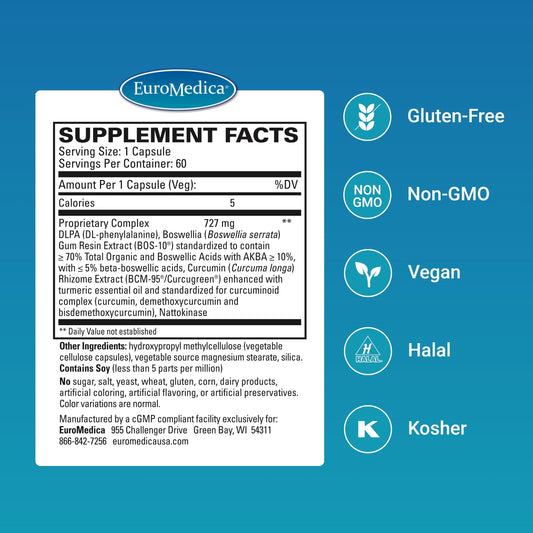 EuroMedica Curaphen capsules close-up emphasizing simple daily dosing