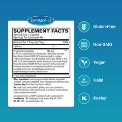 EuroMedica Curaphen capsules close-up emphasizing simple daily dosing