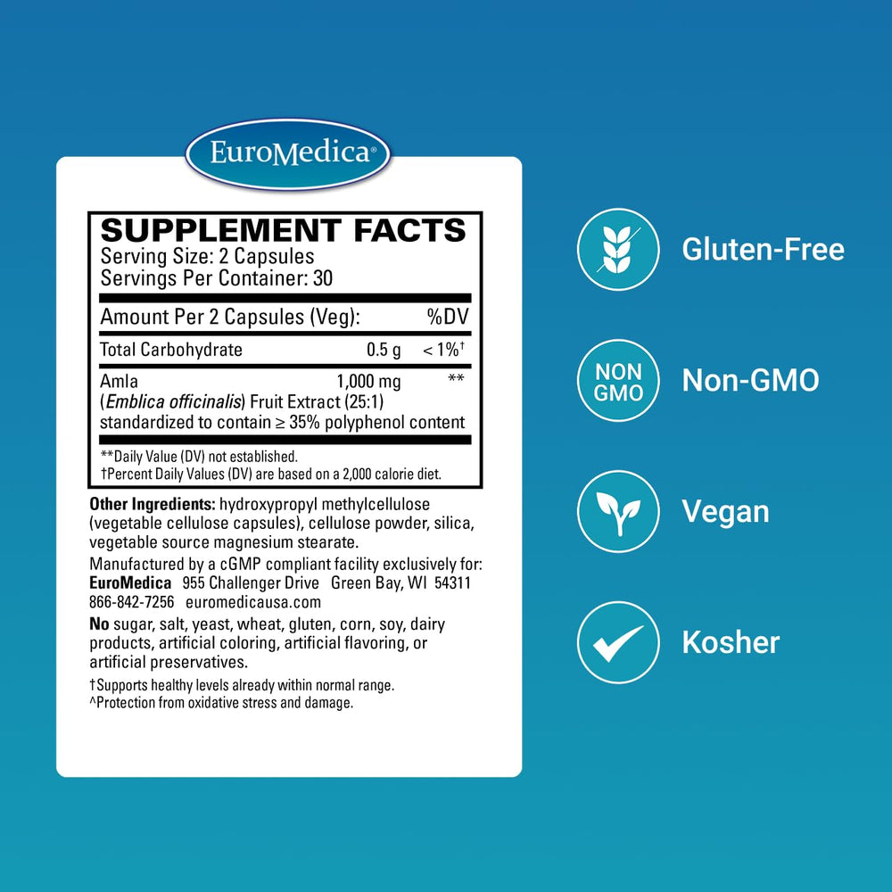 Euromedica bottle pour shows convenient dosage for daily antioxidant support