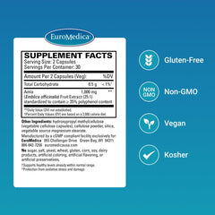 Euromedica bottle pour shows convenient dosage for daily antioxidant support