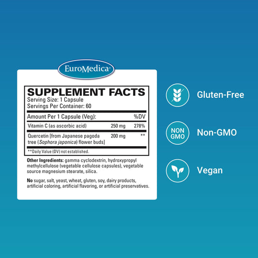 Capsules close-up showing quercetin and vitamin C for histamine support