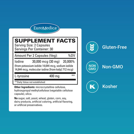 EuroMedica Thyroid Care capsules for immune health and energy.