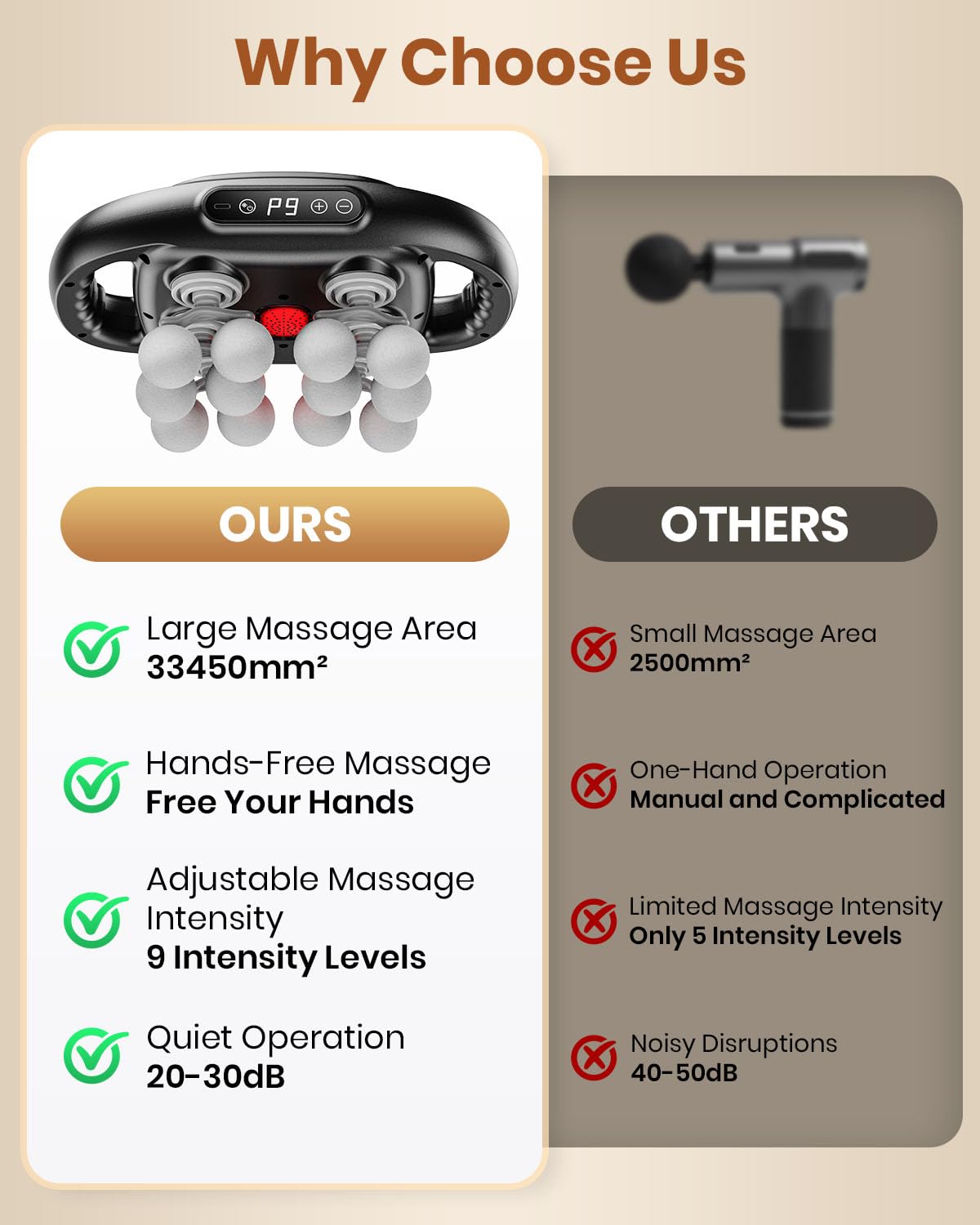 EURPMASK 12-head massage gun providing targeted leg relief and recovery.