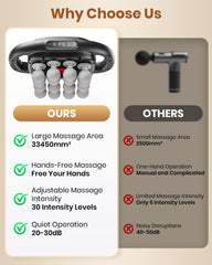 EURPMASK 16-head massage gun shoulders use for daily tension release.