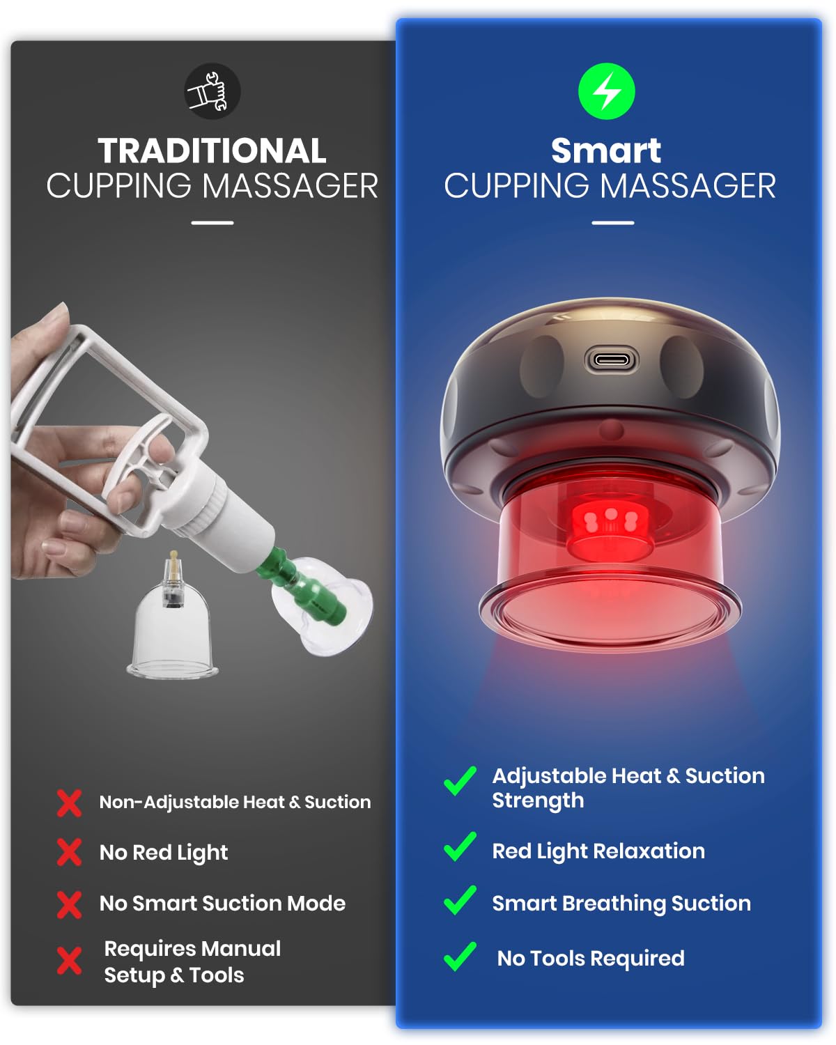 EURPMASK neck and shoulders session with electric cupping kit