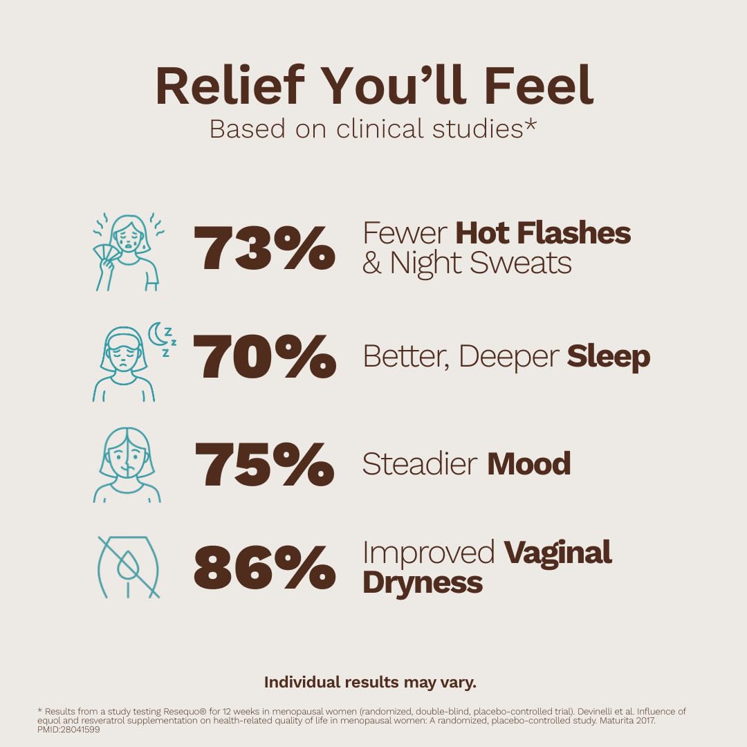 Eusari Menoplay bottle front for daily hot flash relief and mood support.