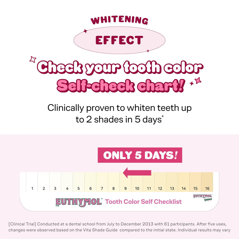 Euthymol enamel-safe-formula emphasizes gentle whitening suitable for sensitive teeth.