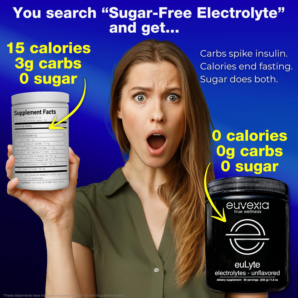 Euvexia euLyte packaging highlights 80+ electrolytes and minerals