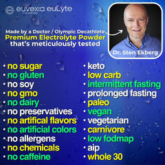 Euvexia euLyte icons emphasize zero sugar and plant-based sweetener.