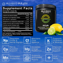 Euvexia euLyte lemon-lime powder dissolves easily in water.