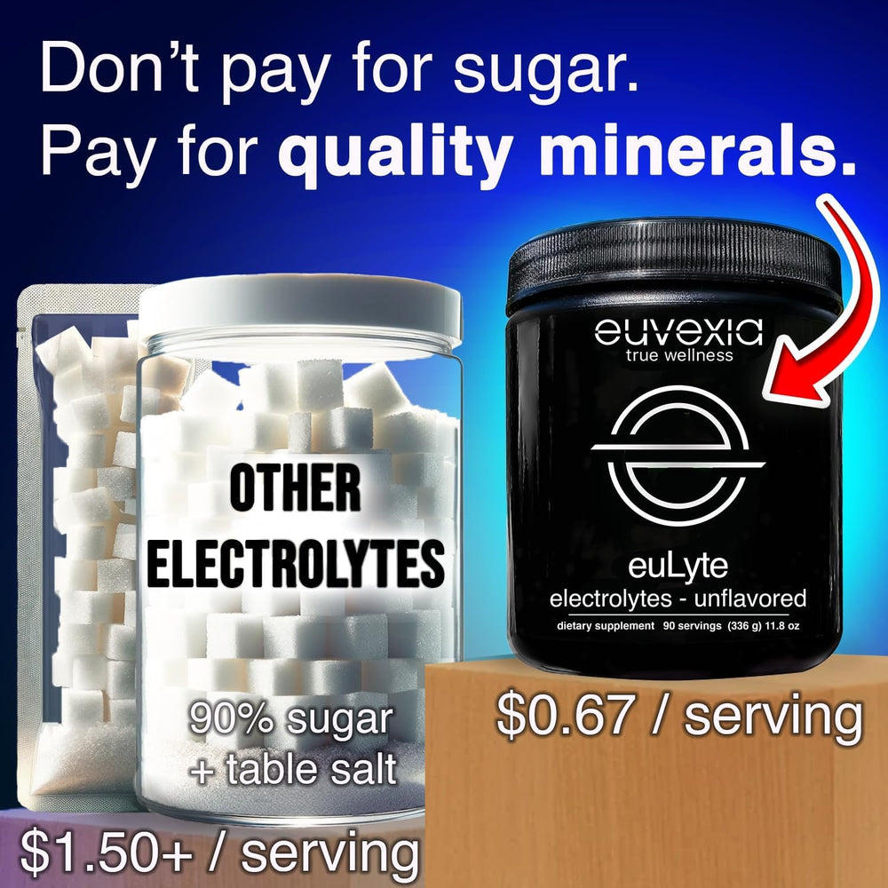 Euvexia euLyte quick-prep mix in a shaker bottle