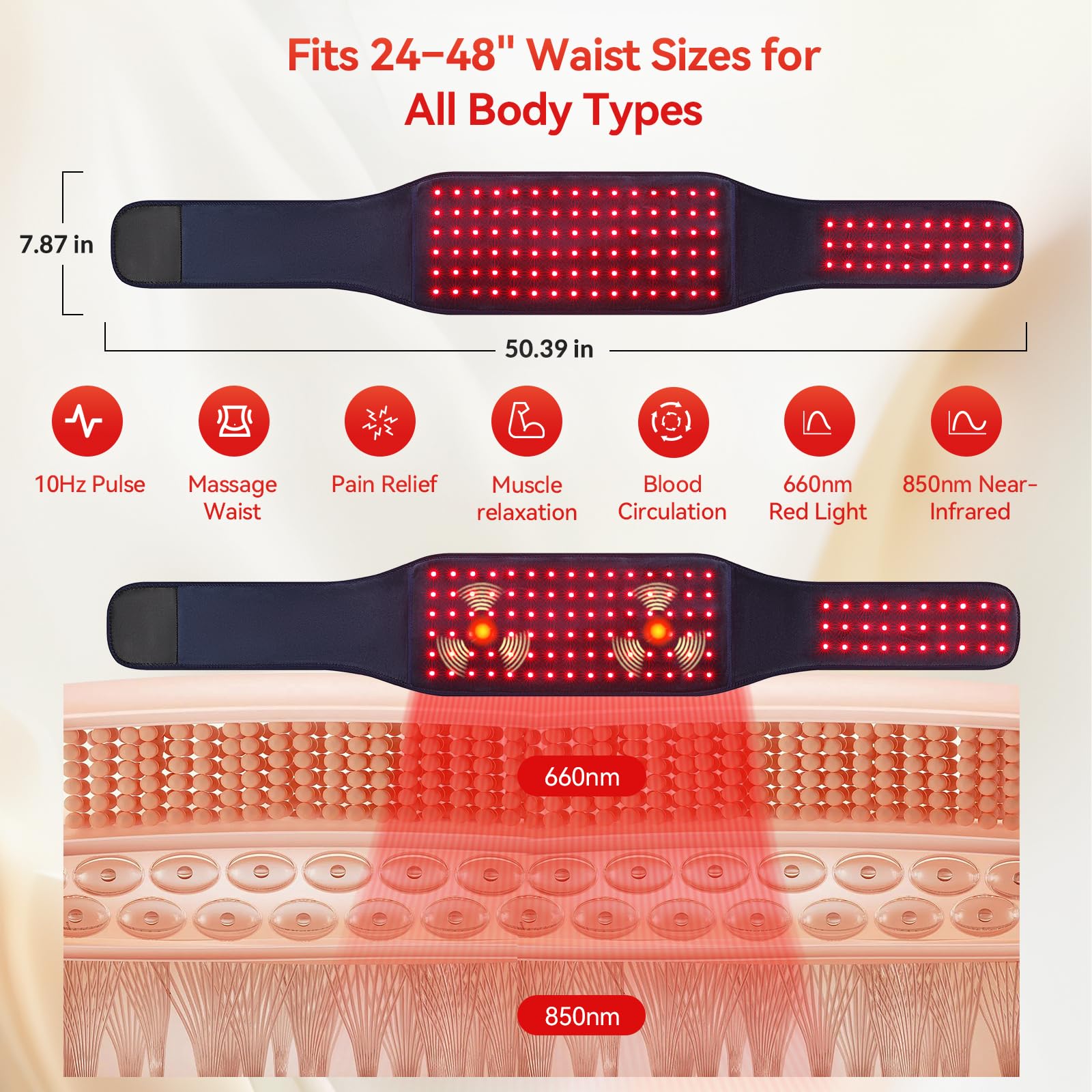 EVATEALE extension strap for larger waists