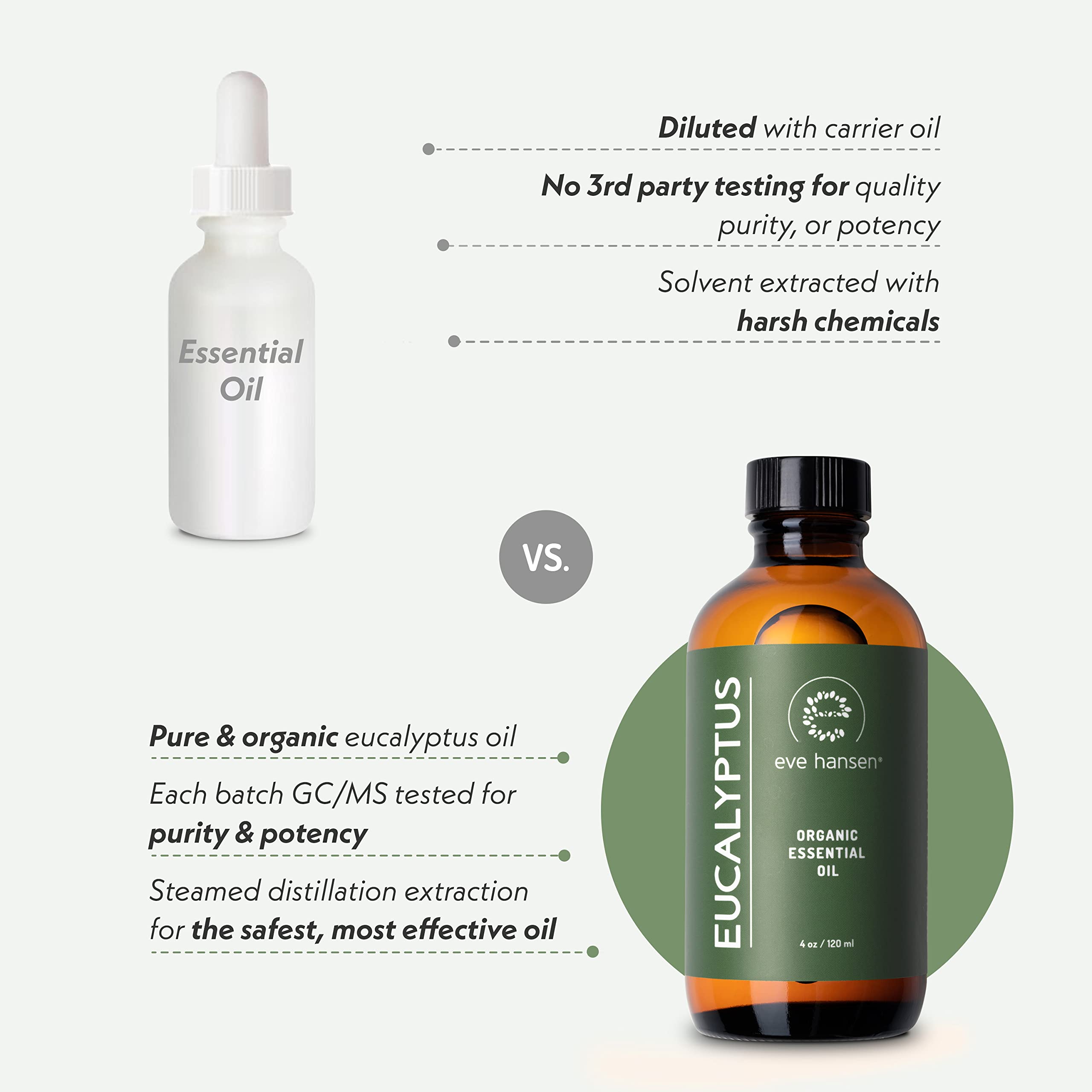 Ingredients of Eve Hansen Eucalyptus Oil highlight organic, vegan formula