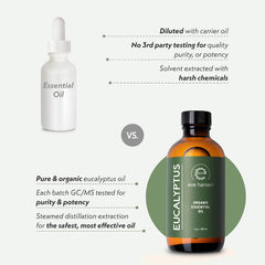 Ingredients of Eve Hansen Eucalyptus Oil highlight organic, vegan formula