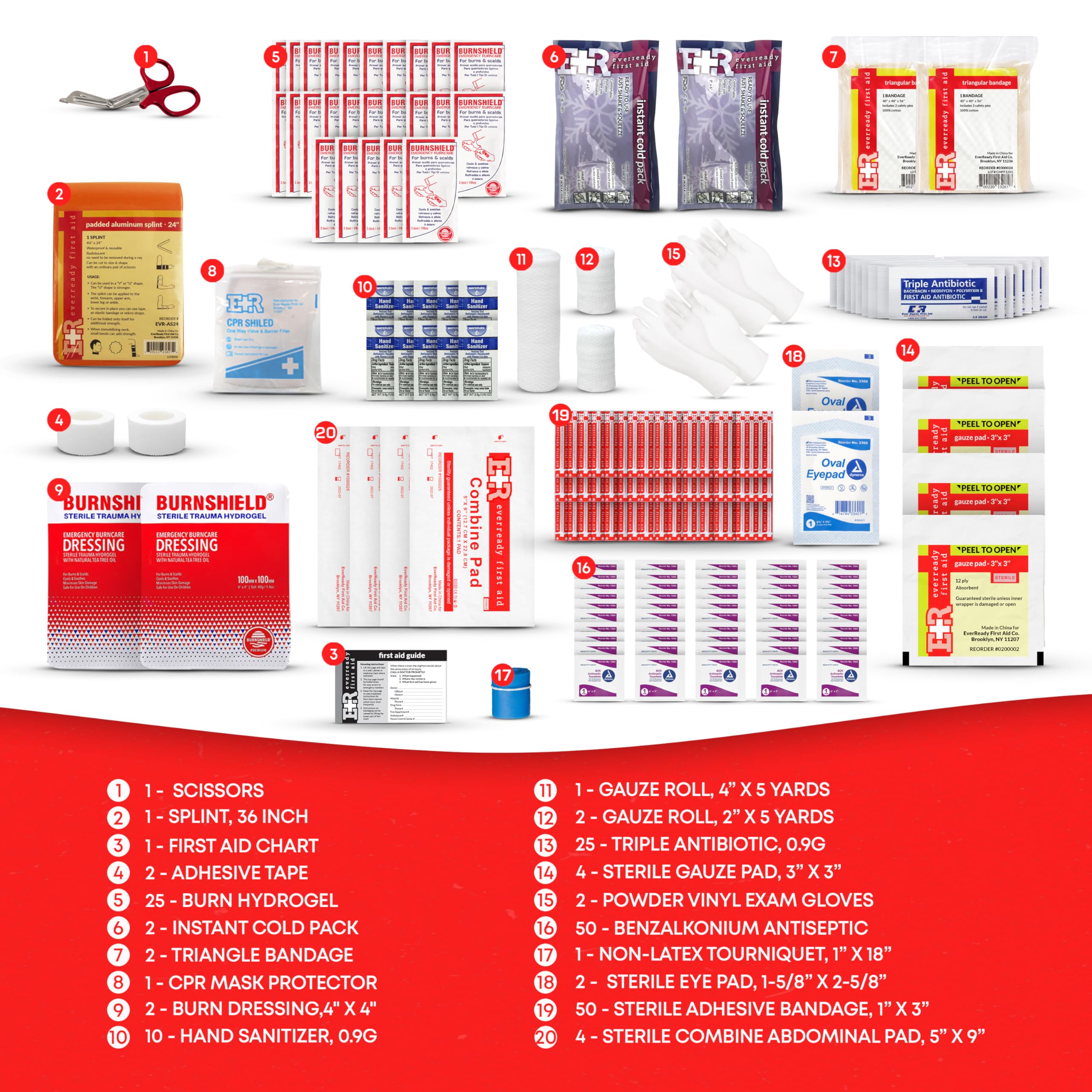 190-piece kit with wound care and injury supplies