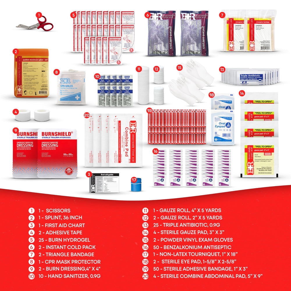 190-piece kit with wound care and injury supplies