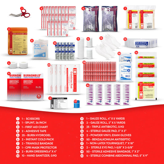 190-piece kit with wound care and injury supplies