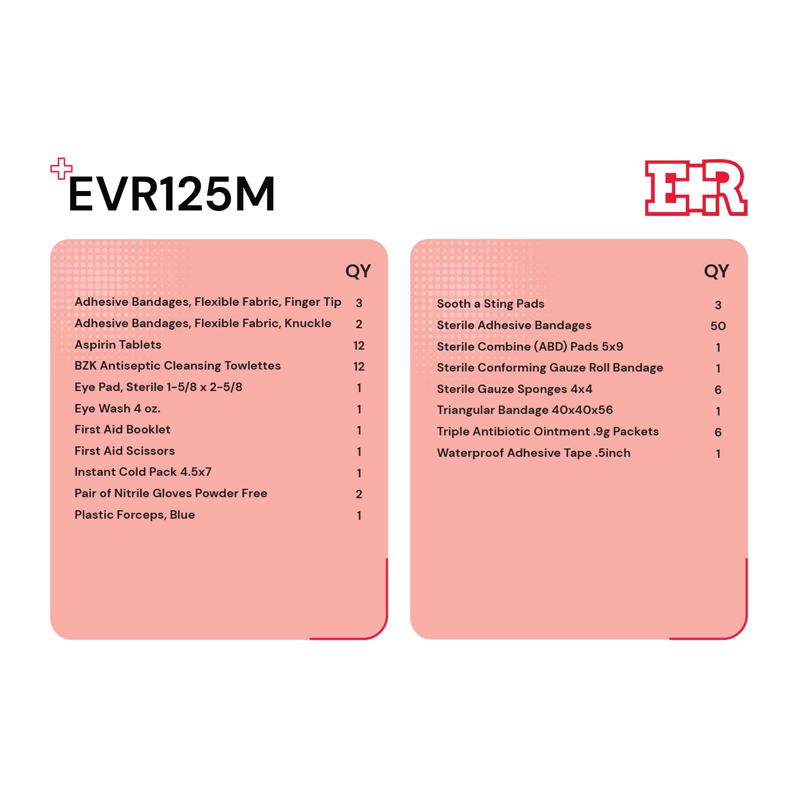 Ever Ready First Aid kit portable for vehicle and workplace use.