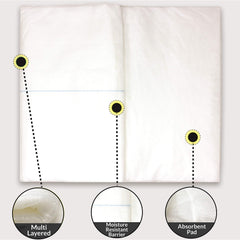 Ever Ready First Aid Multi-Trauma Dressing large-coverage area supports dressing bigger zones.