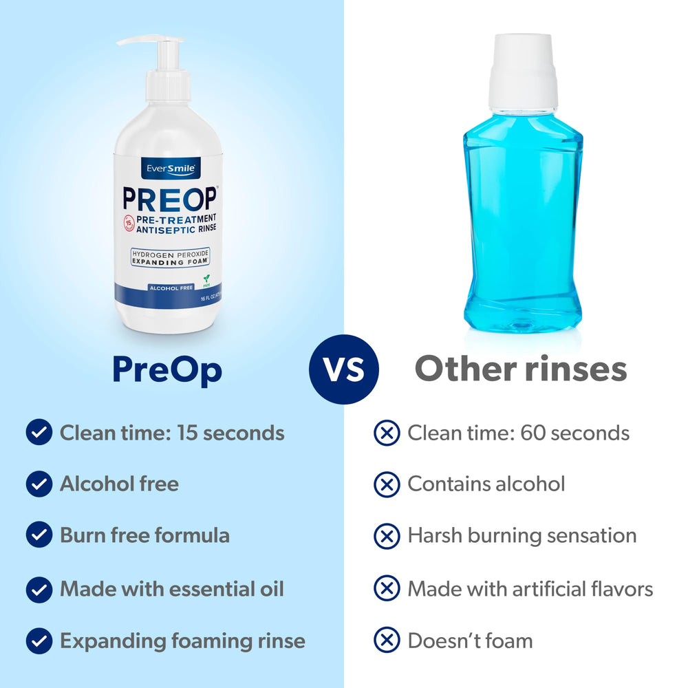 EverSmile PreOp Foaming Rinse targets minor mouth sores and irritations for comfort.