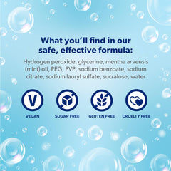 EverSmile PreOp Foaming Rinse supports pre-treatment care and post-meal freshness.