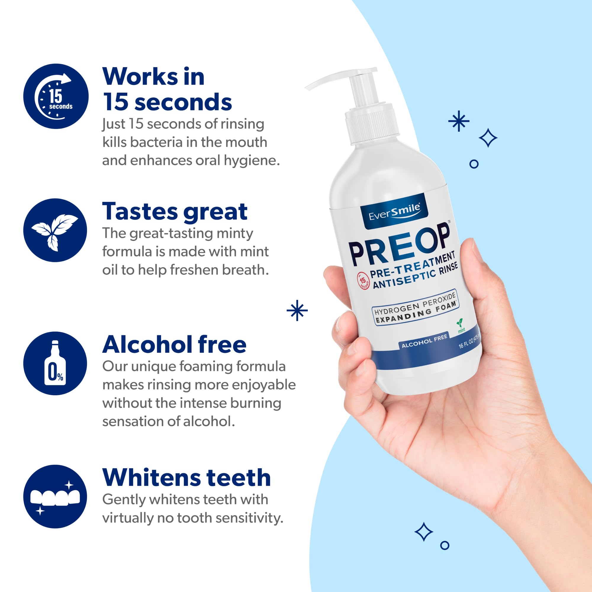 EverSmile PreOp foaming rinse pump dispense for precise dosing and ease.