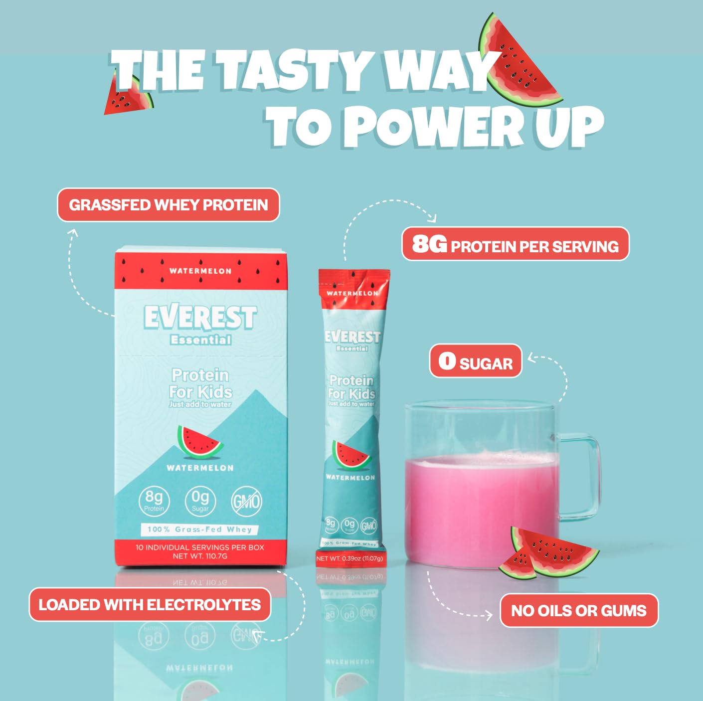 Everest Essential Kids Clear Whey Watermelon shake in a bottle, quick post-school protein.