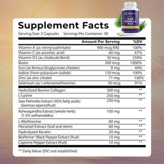 EVERFAITH Hair Formula Plus capsules highlight key ingredients for hair wellness