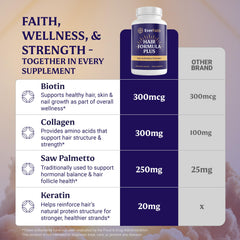 EVERFAITH Hair Formula Plus vitamins including D3 zinc and iodine