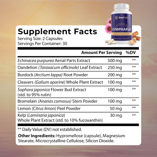 Close-up of LymphaFlo capsules highlighting easy daily supplementation for gentle lymph system support