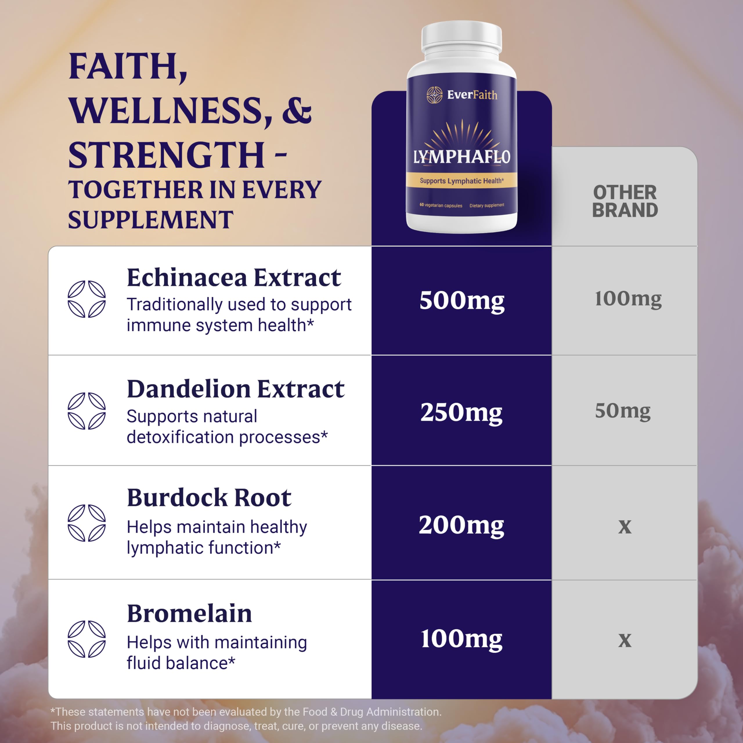 Echinacea extract spotlight with natural color for immune-inspired wellness support