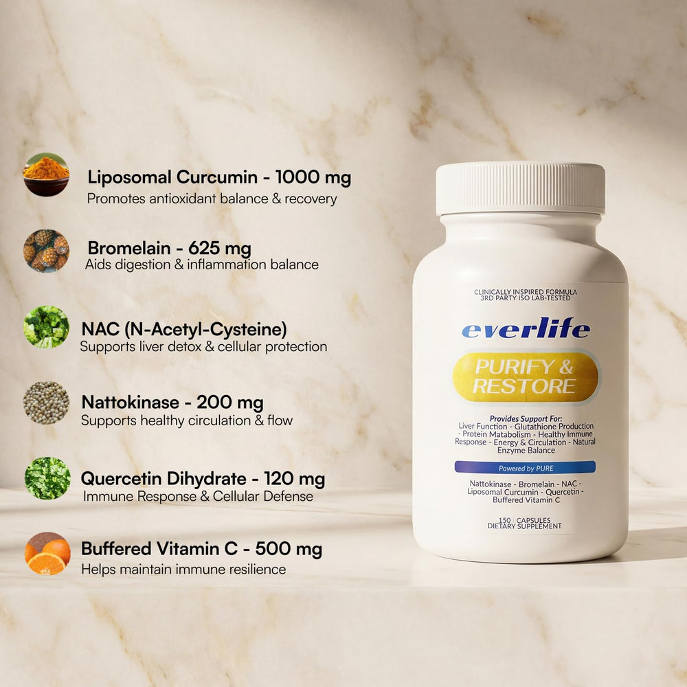 Everlife detox ingredients illustration showing natural compounds for detox support.