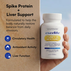 Everlife liposomal curcumin and NAC capsules highlighting antioxidant delivery.