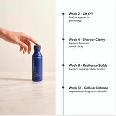 Everlife liposomal trans-resveratrol label highlights enhanced absorption.