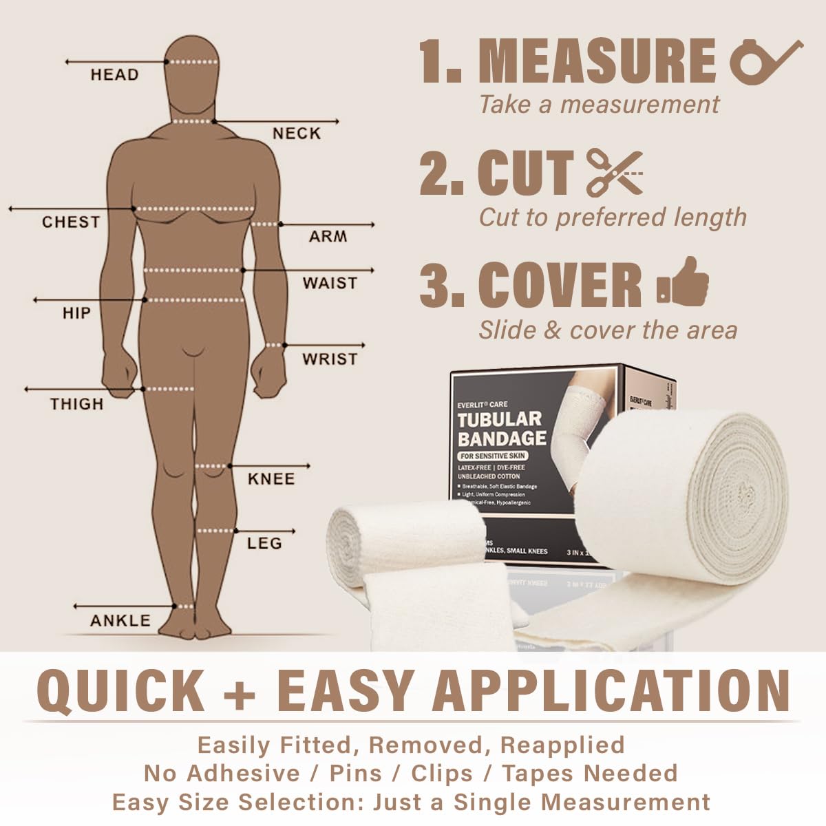 Illustration of adjustable layering to achieve customized pressure and comfort