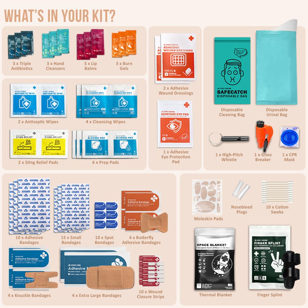 EVERLIT CARE car first aid kit cyan open contents for quick access during emergencies.