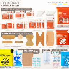 Everlit Care first-aid kit organized supplies reduce cross-contamination