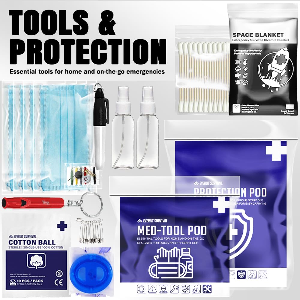 Everlit Care 380-piece set covers common injuries for on‑the‑go needs.