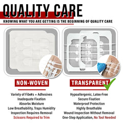 EVERLIT complete wound care kit bundles versatile essentials.
