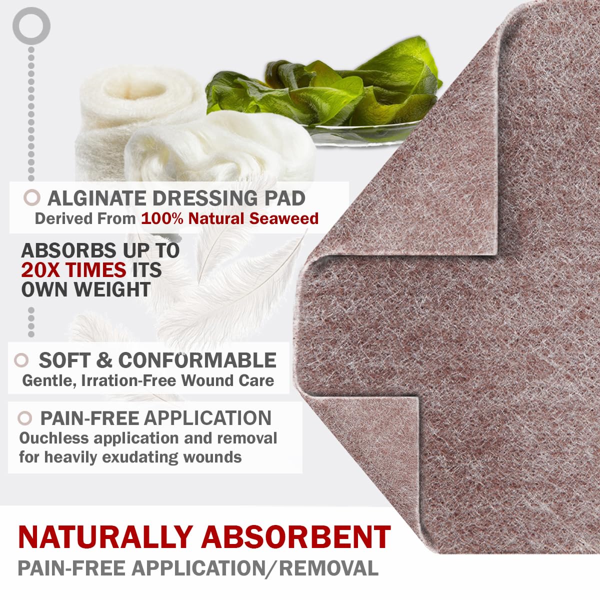 EverLIT dressing on wound illustration showing conformability for irregular wounds