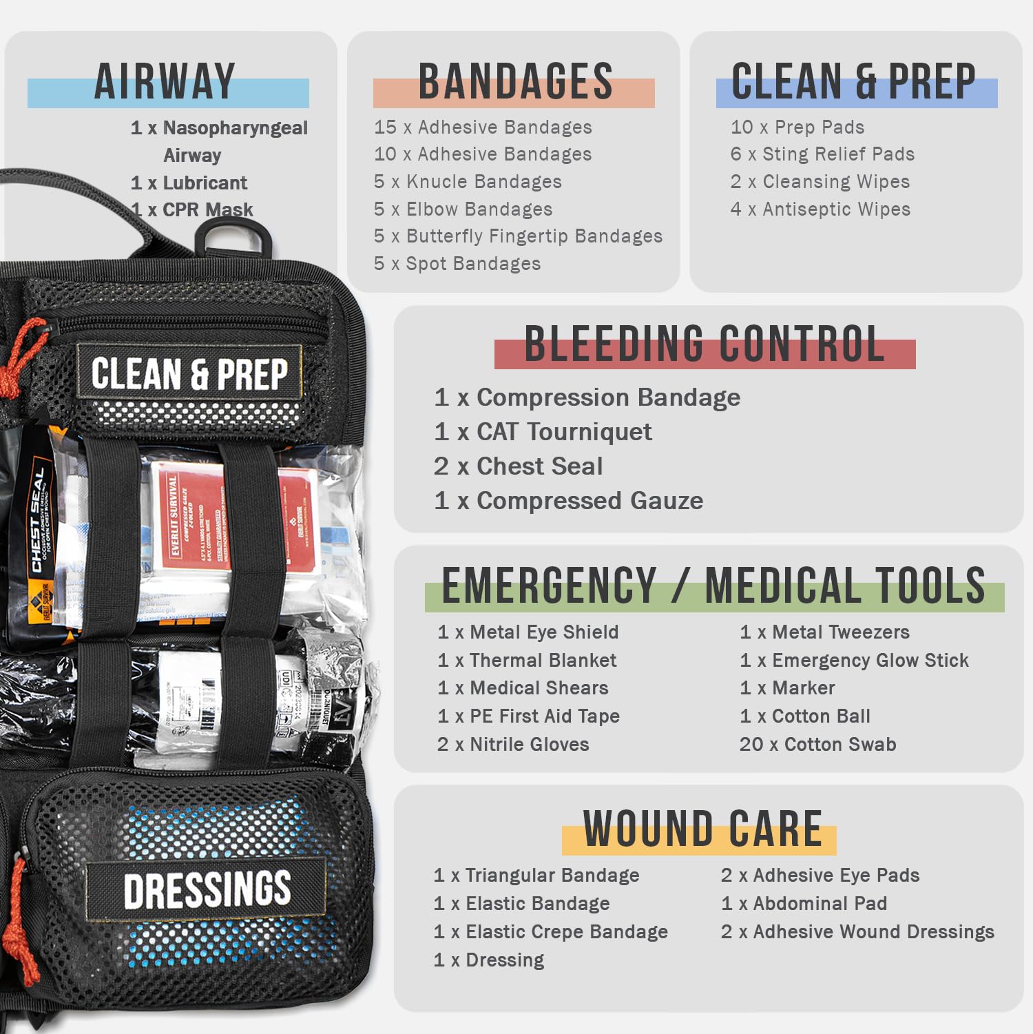 EVERLIT Roll Up Trauma Kit chest seal for chest wound management