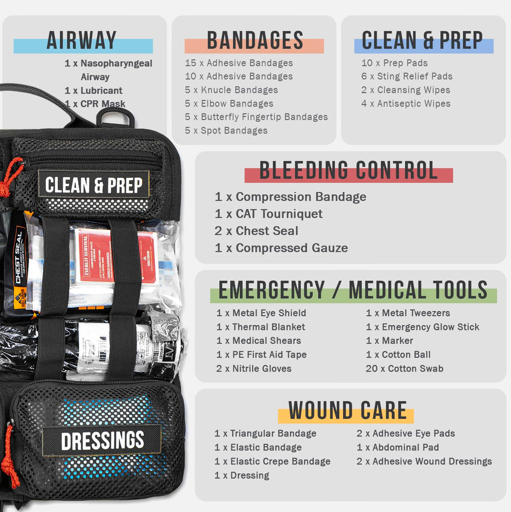 EVERLIT Roll Up Trauma Kit chest seal for chest wound management