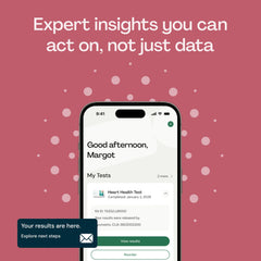Everlywell board-certified physician review adds clinical oversight.