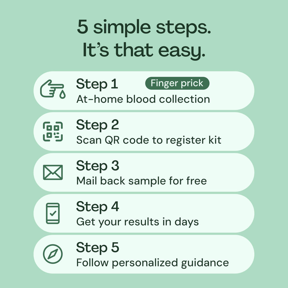 Everlywell Trichomoniasis kit contents organized for simple at-home use